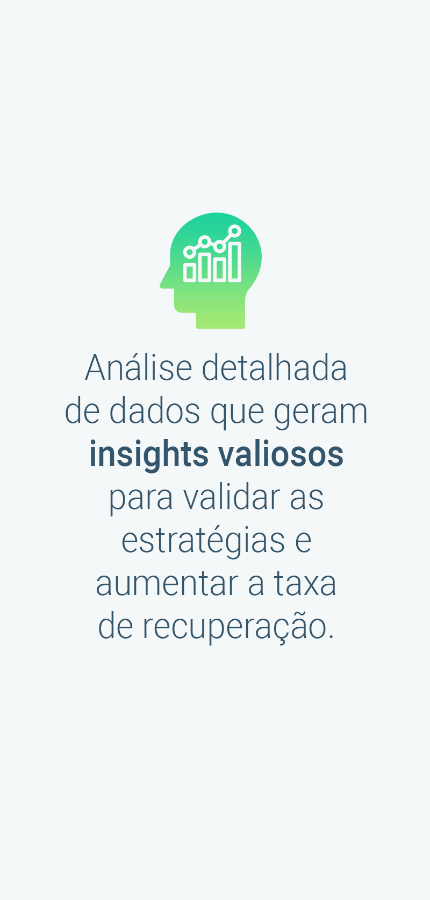 Business Intelligence (BI)